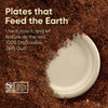 Bosnal 7 inch Round Bagasse Plates, Case of 20 (500 Pcs) – Eco-Friendly Wholesale Pack
